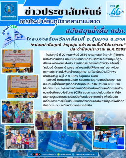 ไฟล์แนบ กปภ.สาขาแม่สอด ร่วมกิจกรรมโครงการจังหวัดเคลื่อนที่"หน่วยบำบัดทุกข์ บำรุงสุข สร้างรอยยิ้มให้ประชาชน" ประจำปีงบประมาณ พ.ศ.2569