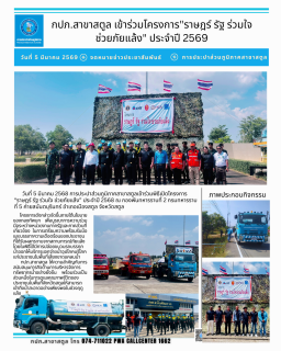 ไฟล์แนบ ภาพประกอบกิจกรรม