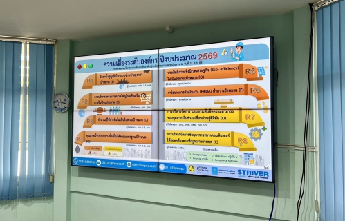 ไฟล์แนบ กองบัญชีและการเงิน กปภ.ข.10 จัดกิจกรรม Morning Talk ประจำเดือน กุมภาพันธ์  2569