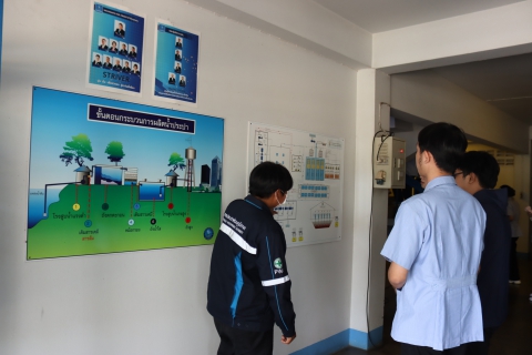 ไฟล์แนบ กปภ.สาขาชลบุรี (พ) ต้อนรับคณะนักศึกษา มหาวิทยาลัยบูรพา ศึกษาดูงานระบบผลิต สถานีผลิตน้ำบางพระ 1