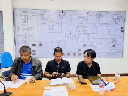 ไฟล์แนบ การประปาส่วนภูมิภาคสาขากระบี่ จัดกิจกรรมสนทนายามเช้า (Morning Talk) ครั้งที่ 6/2569 ประจำเดือน มีนาคม 2568 