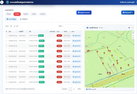 ไฟล์แนบ การประปาส่วนภูมิภาคสาขาพิจิตร ดำเนินกิจกรรมสำรวจหาน้ำสูญเสียเชิงรุก (ALC) ในพื้นที่ ตลาดสามง่าม (MM-09) น.โคกสลุด
