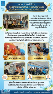 ไฟล์แนบ กปภ. สาขาพิจิตร จัดกิจกรรมทำบุญสำนักงานและรดน้ำดำหัว เนื่องในเทศกาลวันสงกรานต์ ประจำปี 2569