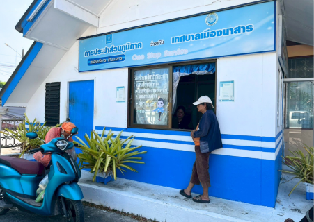 ไฟล์แนบ การประปาส่วนภูมิภาคสาขาเวียงสระ ออกพื้นที่ให้บริการลูกค้ารับชำระค่าน้ำประปา ณ เทศบาลเมืองนาสาร ประจำเดือนเมษายน 2569 ครั้งที่ 1