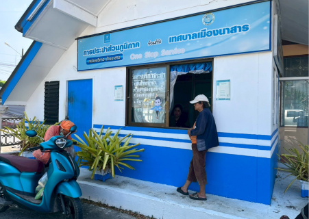 ไฟล์แนบ การประปาส่วนภูมิภาคสาขาเวียงสระ ออกพื้นที่ให้บริการลูกค้ารับชำระค่าน้ำประปา ณ เทศบาลเมืองนาสาร ประจำเดือนเมษายน 2569 ครั้งที่ 1