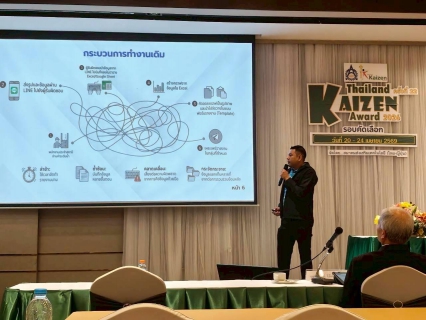 ไฟล์แนบ กปภ.สาขาสุไหงโก-ลก โชว์นวัตกรรมดิจิทัล WLMS (Water Level Monitoring System)บนเวทีระดับประเทศ Thailand Kaizen Award 2026 มุ่งยกระดับการบริหารจัดการน้ำเพื่อประชาชน