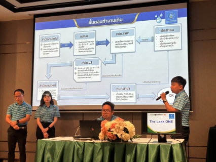 ไฟล์แนบ กปภ.เขต 1 ร่วมนำเสนอผลงานในงานThailand Kaizen Award 2026 รอบคัดเลือก