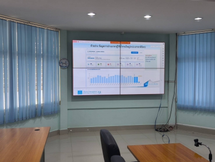 ไฟล์แนบ งานน้ำสูญเสีย กองระบบจำหน่าย กปภ.ข.10 จัดประชุมคณะทำงานกำกับดูแลการบริหารจัดการน้ำสูญเสีย ระดับสายงาน ครั้งที่ 7/2569