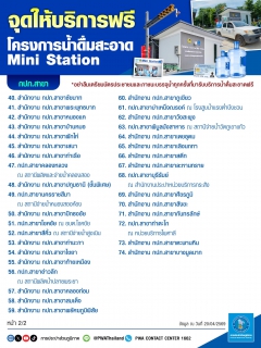 ไฟล์แนบ กปภ. ออก 4 มาตรการช่วยประชาชน ลดค่าใช้จ่าย เพิ่มโอกาสเข้าถึงน้ำประปา ช่วงวิกฤตตะวันออกกลาง