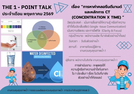 ไฟล์แนบ กปภ.สาขากาญจนบุรี เข้าร่วมกิจกรรม THE 1 - POINT TALK ประจำเดือนพฤษภาคม 2569 ณ อาคารห้องปฏิบัติการ งานควบคุมคุณภาพน้ำ 1 กองระบบผลิตและควบคุมคุณภาพน้ำ การประปาส่วนภูมิภาคเขต 3