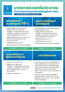 ไฟล์แนบ กปภ. ชูมาตรการช่วยเหลือประชาชน ลด-ผ่อนค่าติดตั้ง ขยายเวลาตัดน้ำ ฟรีน้ำดื่ม