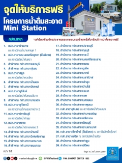 ไฟล์แนบ กปภ. ชูมาตรการช่วยเหลือประชาชน ลด-ผ่อนค่าติดตั้ง ขยายเวลาตัดน้ำ ฟรีน้ำดื่ม
