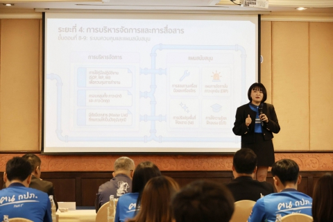 ไฟล์แนบ กปภ.สาขาอ้อมน้อย เข้าร่วมอบรมเชิงปฏิบัติการ (On the job training) "ภาคีเครือข่ายเขตสาณสัมพันธ์" ครั้งที่ 1 ขับเคลื่อนวัฒนธรรม STRIVER สานพลังเครือข่ายที่เข้มแข็ง สู่การพัฒนาที่ยั่งยืน    