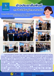 ไฟล์แนบ โครงการ หน่วยบำบัดทุกข์ บำรุงสุข สร้างรอยยิ้มให้ประชาชน จังหวัดตรัง ประจำปีงบประมาณ พ.ศ. 2569 ณ โรงเรียนบ้านควนสระแก้ว หมู่ที่ 6 ตำบลนาโต๊ะหมิง อำเภอเมืองตรัง จังหวัดตรัง