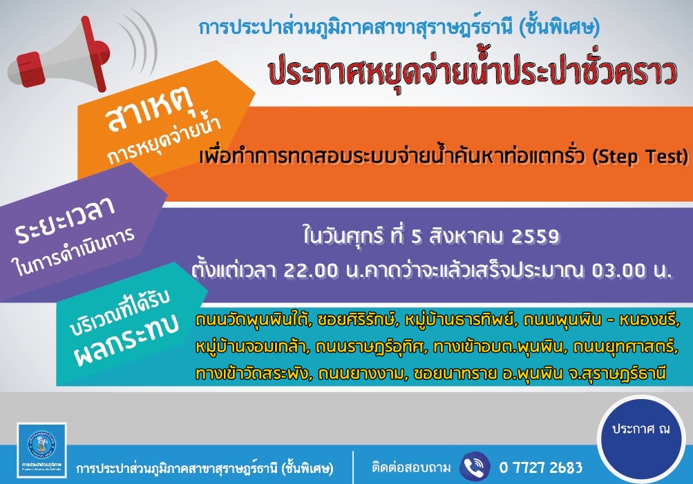 ประกาศ การประปาส่วนภูมิภาคสาขาสุราษฎร์ธานี(ชั้นพิเศษ) เรื่อง ของดจ่ายน้ำประปาชั่วคราว