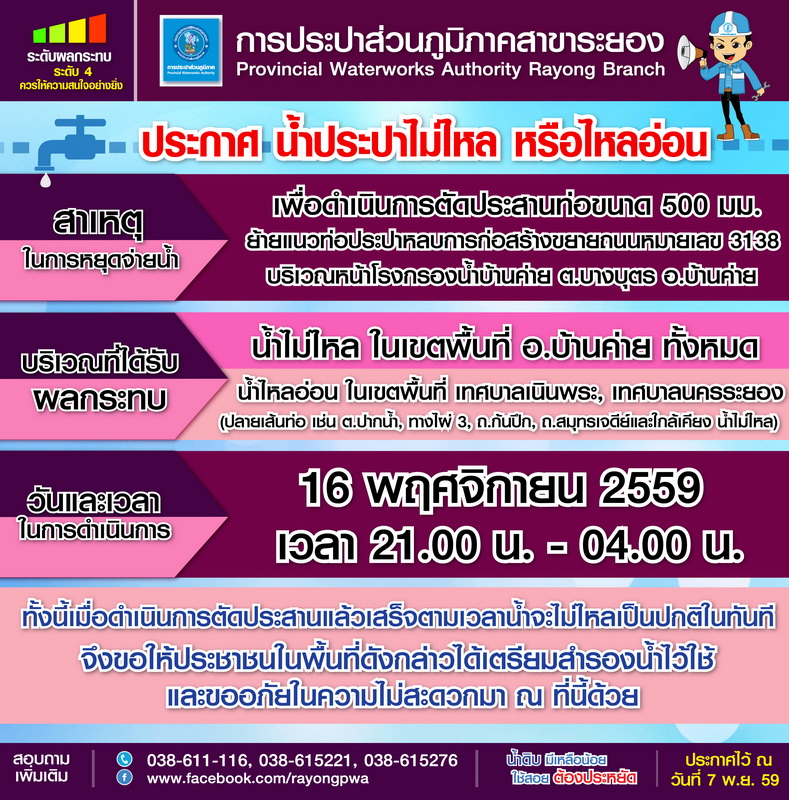 ประกาศ น้ำไม่ไหล หรือ ไหลอ่อน