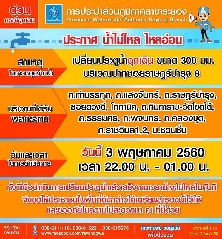 ประกาศน้ำไม่ไหล ไหลอ่อน วันที่ 3พ.ค.2560
