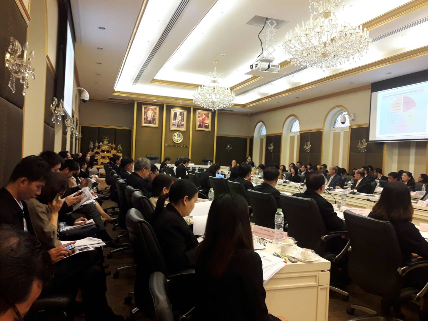 ผอ.กปภ.ข.๓ ร่วมประชุมการพัฒนาเศรษฐกิจและสังคมกลุ่มจังหวัดภาคกลางตอนล่าง ๒