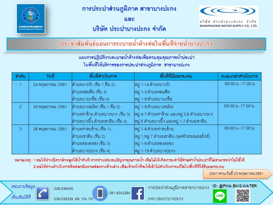 กปภ.สาขาบางปะกง ประชาสัมพันธ์การระบายน้ำค้างท่อในพื้นที่จ่ายน้ำบางปะกง