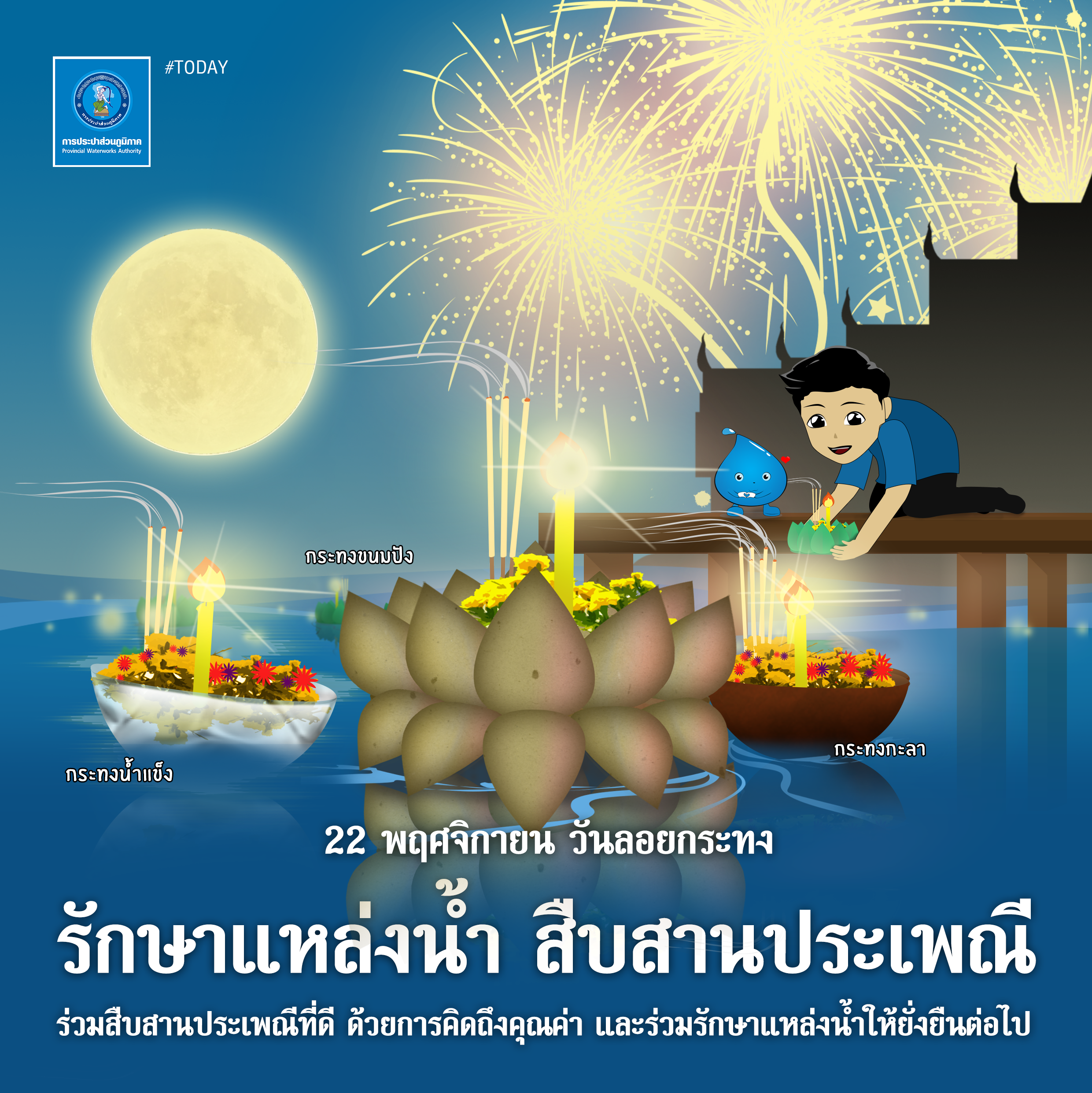 กปภ.ขานรับมติ ครม.ร่วมรณรงค์ลอยกระทงใส่ใจน้ำและสิ่งแวดล้อม