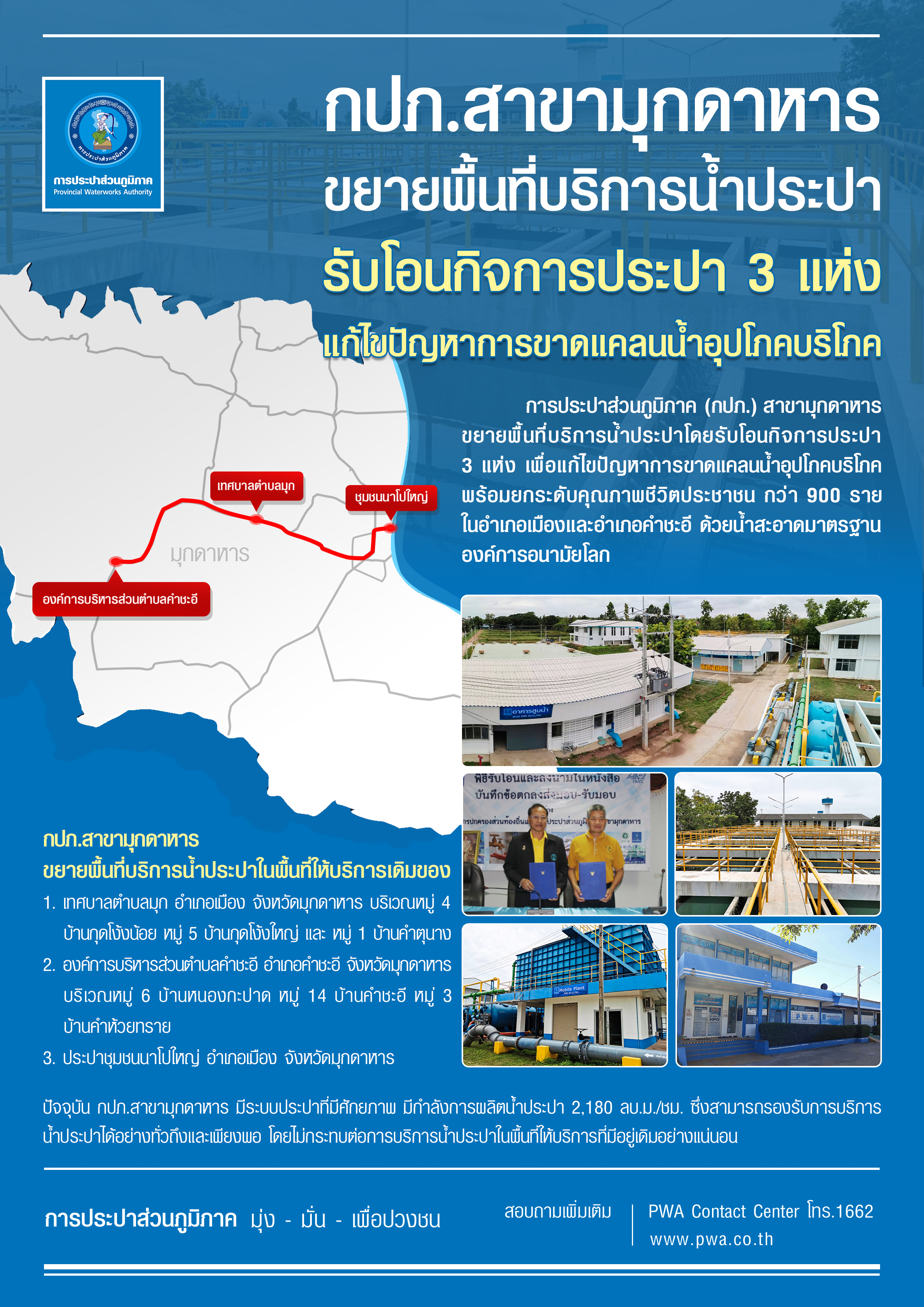 กปภ.มุกดาหาร ขยายพื้นที่บริการน้ำประปา ยกระดับคุณภาพชีวิตประชาชน กว่า 900 ราย ใน อ.เมือง และ อ.คำชะอี จ.มุกดาหาร