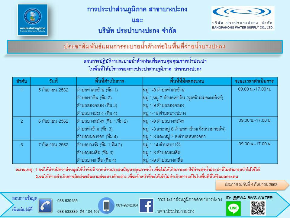 กปภ.สาขาบางปะกง ประชาสัมพันธ์การระบายน้ำค้างท่อในพื้นที่จ่ายน้ำบางปะกง