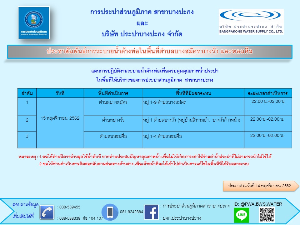 ประชาสัมพันธ์!!การระบายน้ำค้างท่อเพื่อควบคุมคุณภาพน้ำในพื้นที่อำเภอบางปะกง