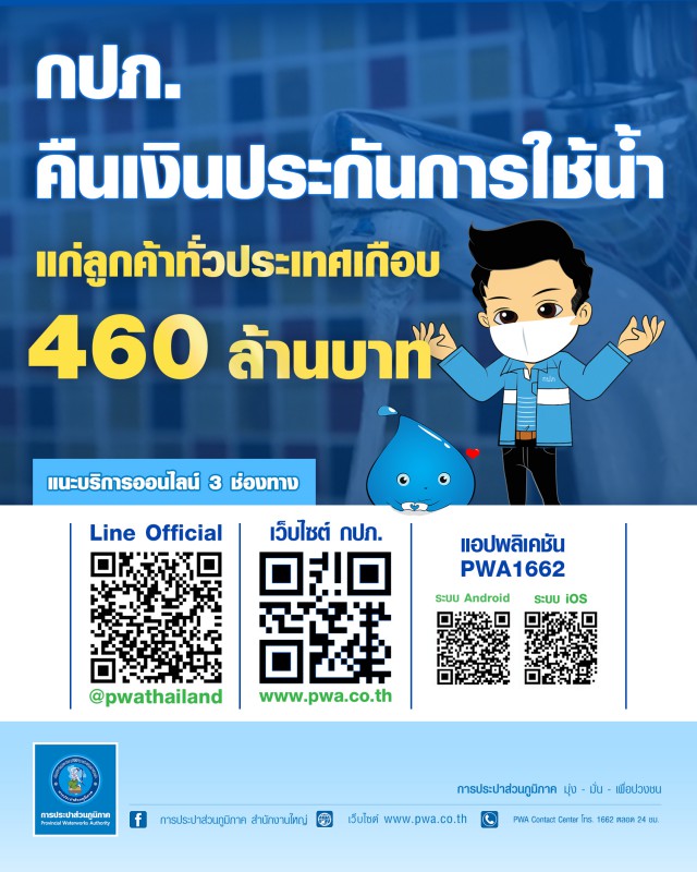 กปภ. คืนเงินประกันการใช้น้ำ แก่ลูกค้าทั่วประเทศเกือบ 460 ล้านบาท