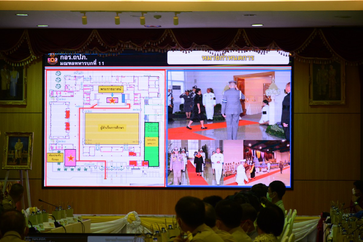 การประปาส่วนภูมิภาคสาขารังสิต(ชั้นพิเศษ) ร่วมประชุมเตรียมการรับเสด็จสมเด็จพระกนิษฐาธิราชเจ้า กรมสมเด็จพระเทพรัตนราชสุดาฯ สยามบรมราชกุมารี เสด็จพระราชดำเนินแทนพระองค์พระราชทานปริญญาบัตรแก่ผู้สำเร็จการศึกษาจากสถาบันการอาชีวศึกษา ประจำปีการศึกษา 2562  2564