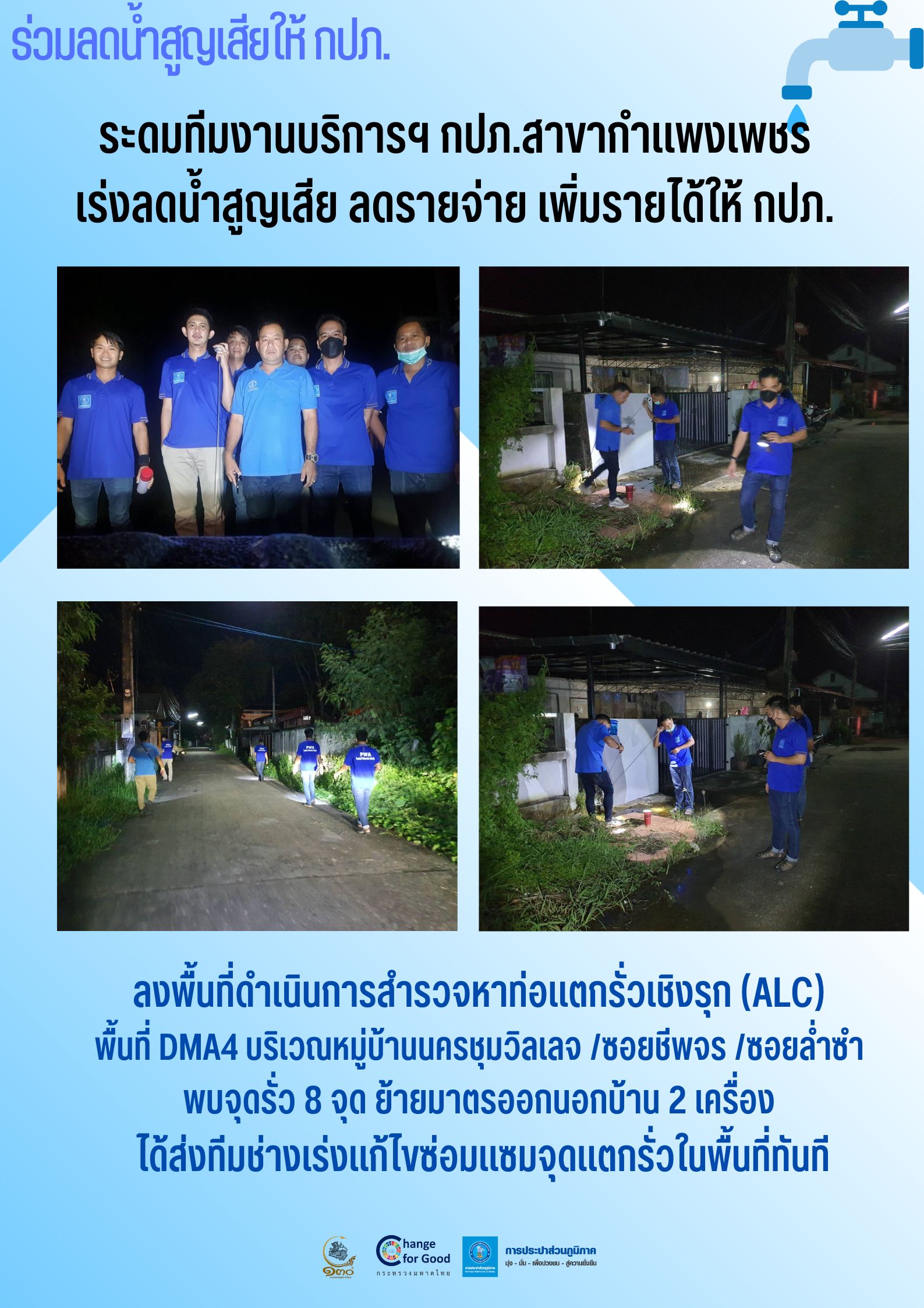 ระดมทีมงานบริการฯ กปภ.สาขากำแพงเพชร  เร่งลดน้ำสูญเสีย ลดรายจ่าย เพิ่มรายได้ให้ กปภ.