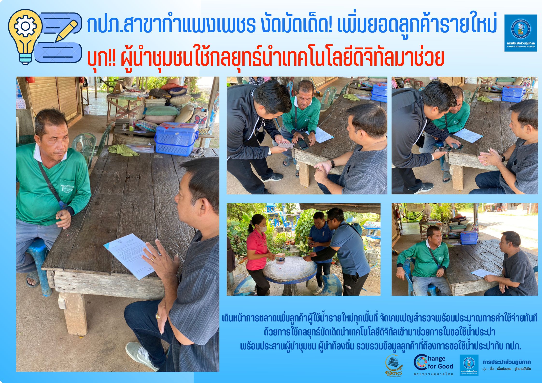 กปภ.สาขากำแพงเพชร งัดมัดเด็ด!  เพิ่มยอดลูกค้ารายใหม่ บุก!! ผู้นำชุมชนใช้กลยุทธ์นำเทคโนโลยีดิจิทัลมาช่วย