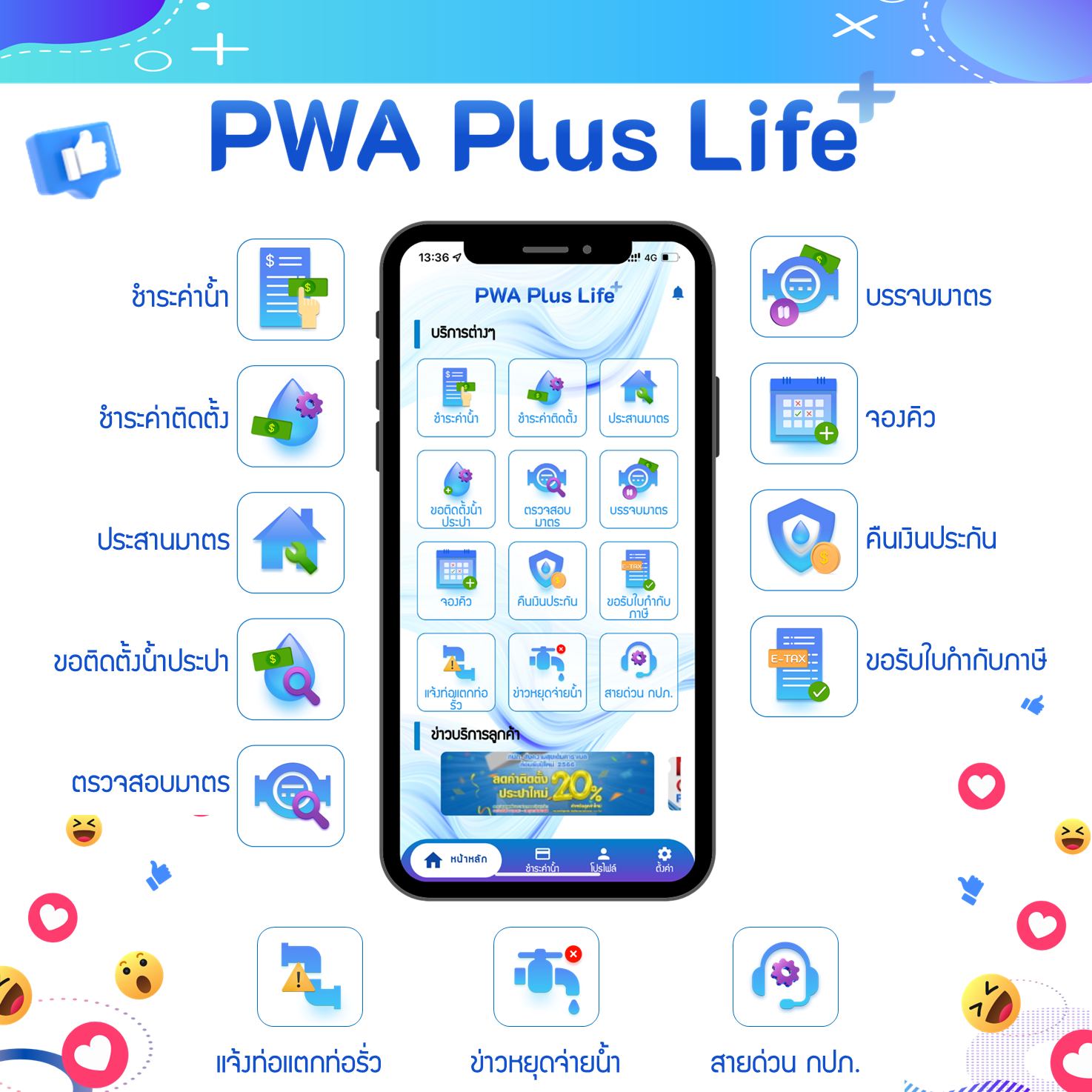 เดินหน้าต่อไม่หยุด !! กปภ.สาขากำแพงเพชร เตรียมพร้อมใช้ PWA Plus Life เพิ่มความสะดวกรวดเร็ว ลดขั้นตอนการทำงานให้ง่ายขึ้น