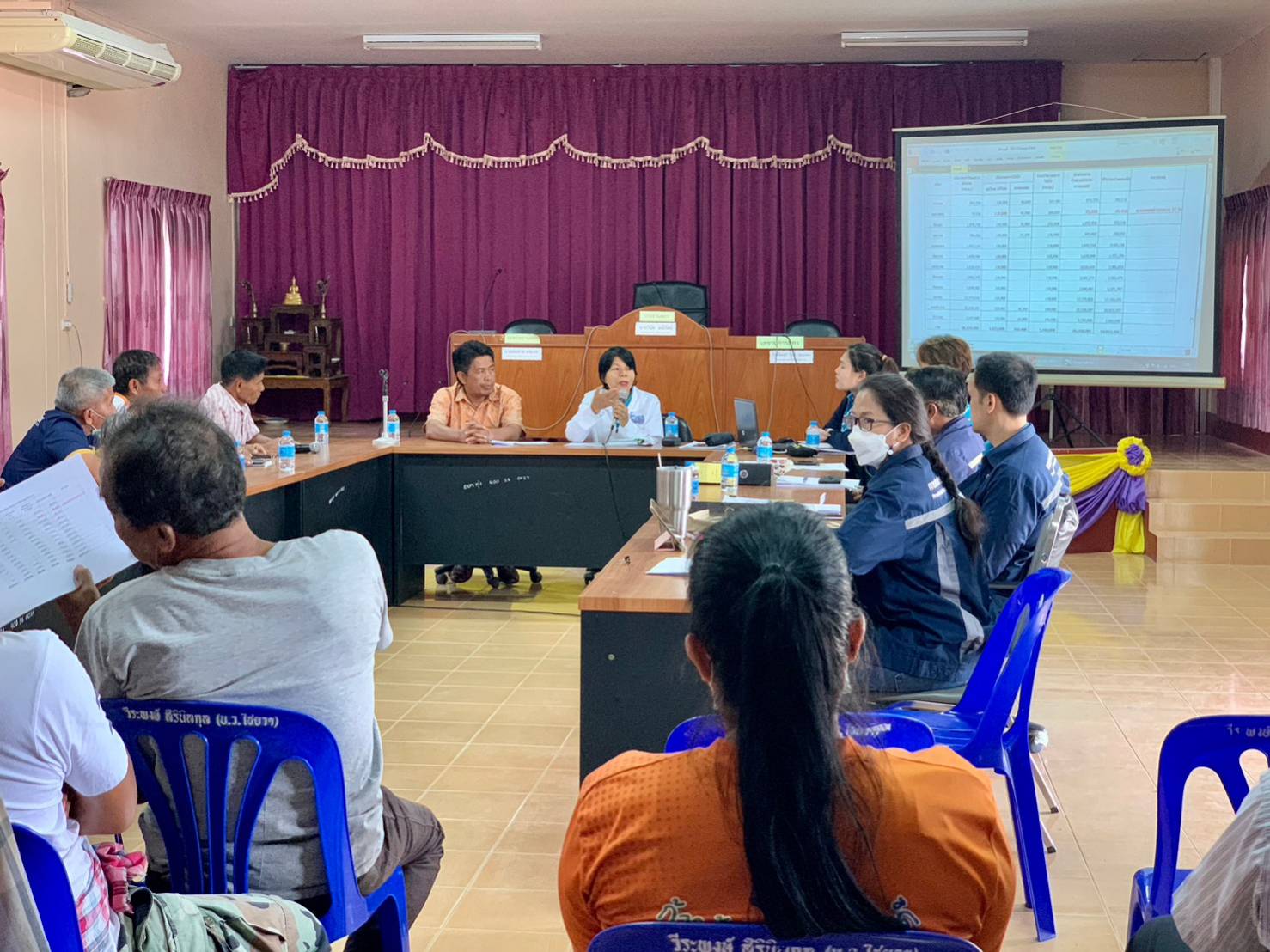 นางจันทิรา ทองพูล ผู้จัดการ กปภ.สาขาไชยา พร้อมด้วยเจ้าหน้าที่จากกองแผนงานโครงการ กปภ. เข้าร่วมประชุม กับผู้นำชุมชน ต.ทุ่ง อ.ไชยา จ.สุราษฎร์ธานี เพื่อชี้แจงข้อมูล ในการขอใช้แหล่งน้ำดิบคลองตะเคียน ในการผลิตน้ำประปา