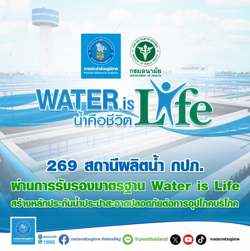 269 สถานีผลิตน้ำ กปภ. ผ่านการรับรอง มาตรฐาน Water is Life จากกรมอนามัย