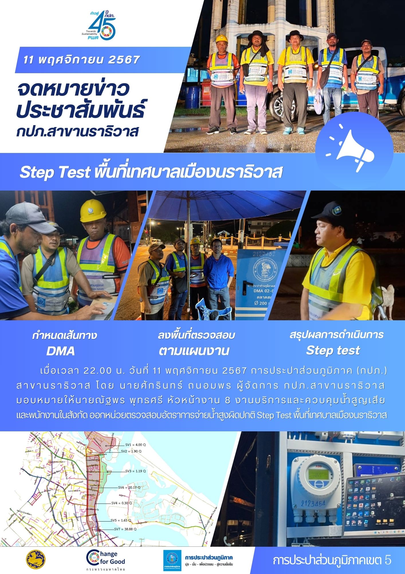 กปภ.สาขานราธิวาส Step Test พื้นที่เทศบาลเมืองนราธิวาส