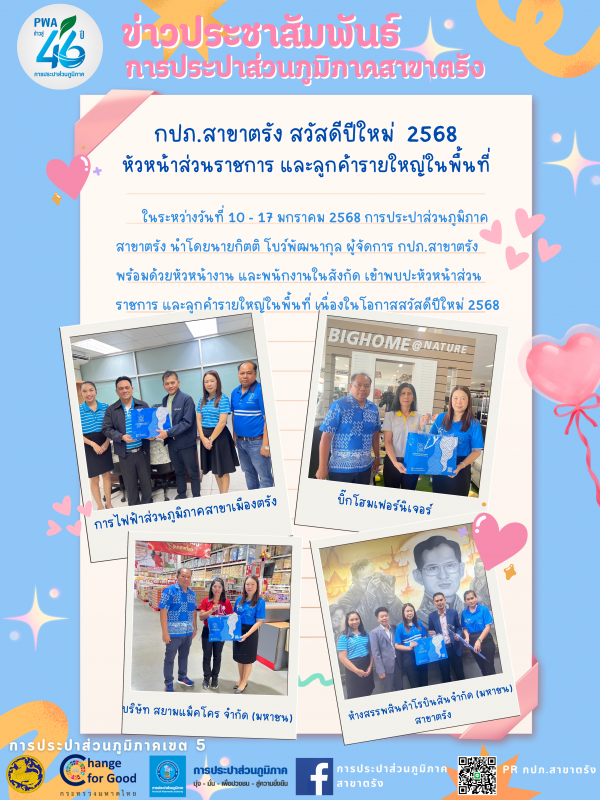 กปภ.สาขาตรัง สวัสดีปีใหม่  2568 หัวหน้าส่วนราชการ และลูกค้ารายใหญ่ในพื้นที่