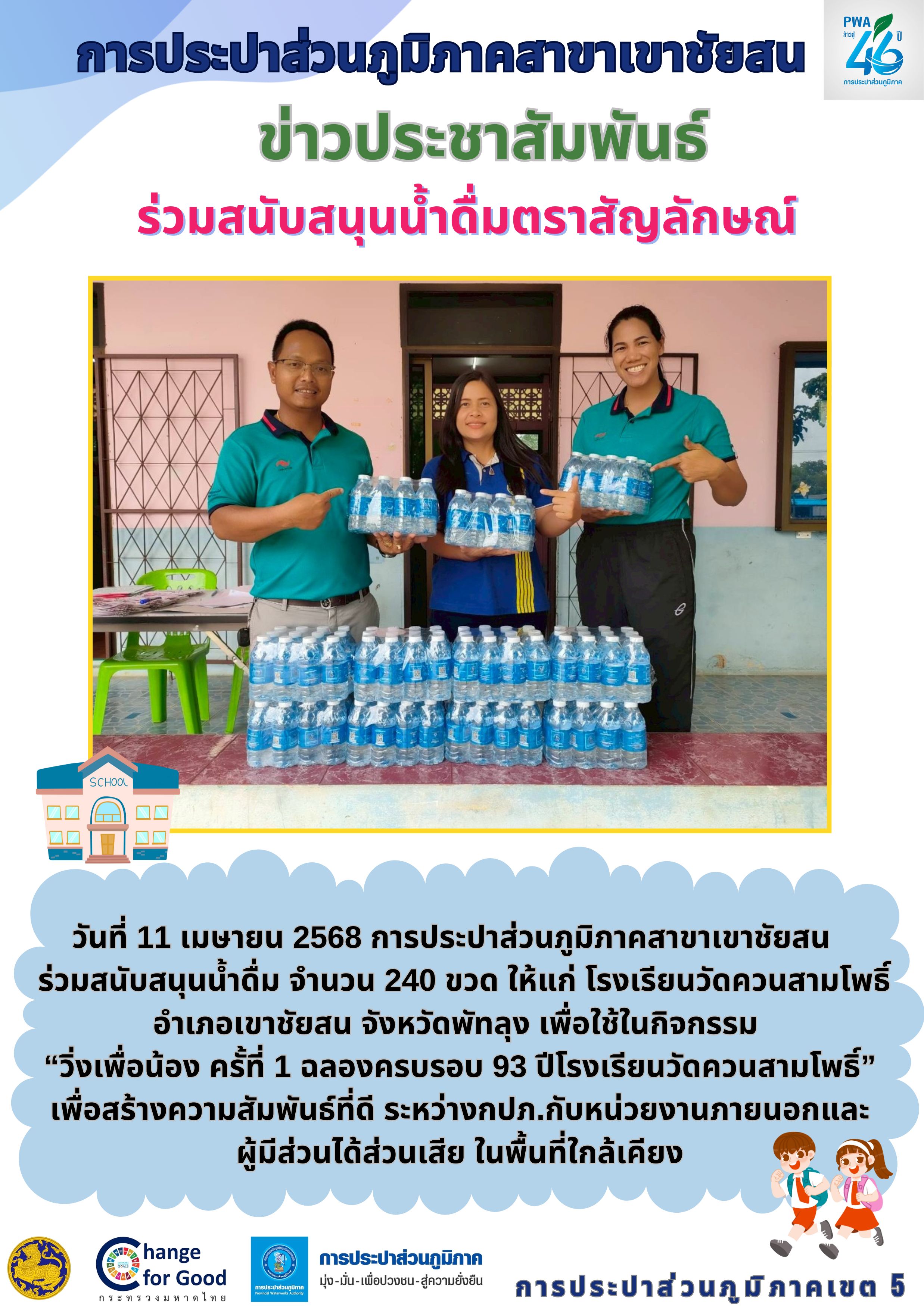 วันที่ 11 เมษายน 2568 การประปาส่วนภูมิภาคสาขาเขาชัยสน ร่วมสนับสนุนน้ำดื่ม จำนวน 240 ขวด ให้แก่ โรงเรียนวัดควนสามโพธิ์ อำเภอเขาชัยสน จังหวัดพัทลุง เพื่อใช้ในกิจกรรม วิ่งเพื่อน้อง ครั้ที่ 1 ฉลองครบรอบ 93 ปีโรงเรียนวัดควนสามโพธิ์