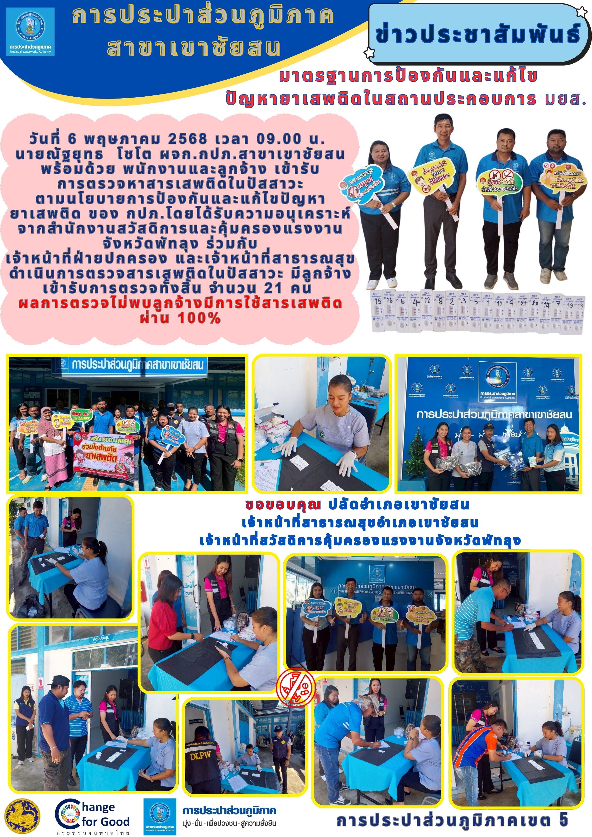 วันที่ 6 พฤษภาคม 2568 เวลา 09.00 น. นายณัฐยุทธ โชโต ผจก.กปภ.สาขาเขาชัยสน พร้อมด้วย พนักงานและลูกจ้าง เข้ารับการตรวจหาสารเสพติดในปัสสาวะ ตามนโยบายการป้องกันและแก้ไขปัญหายาเสพติด ของ กปภ. (มยส.)