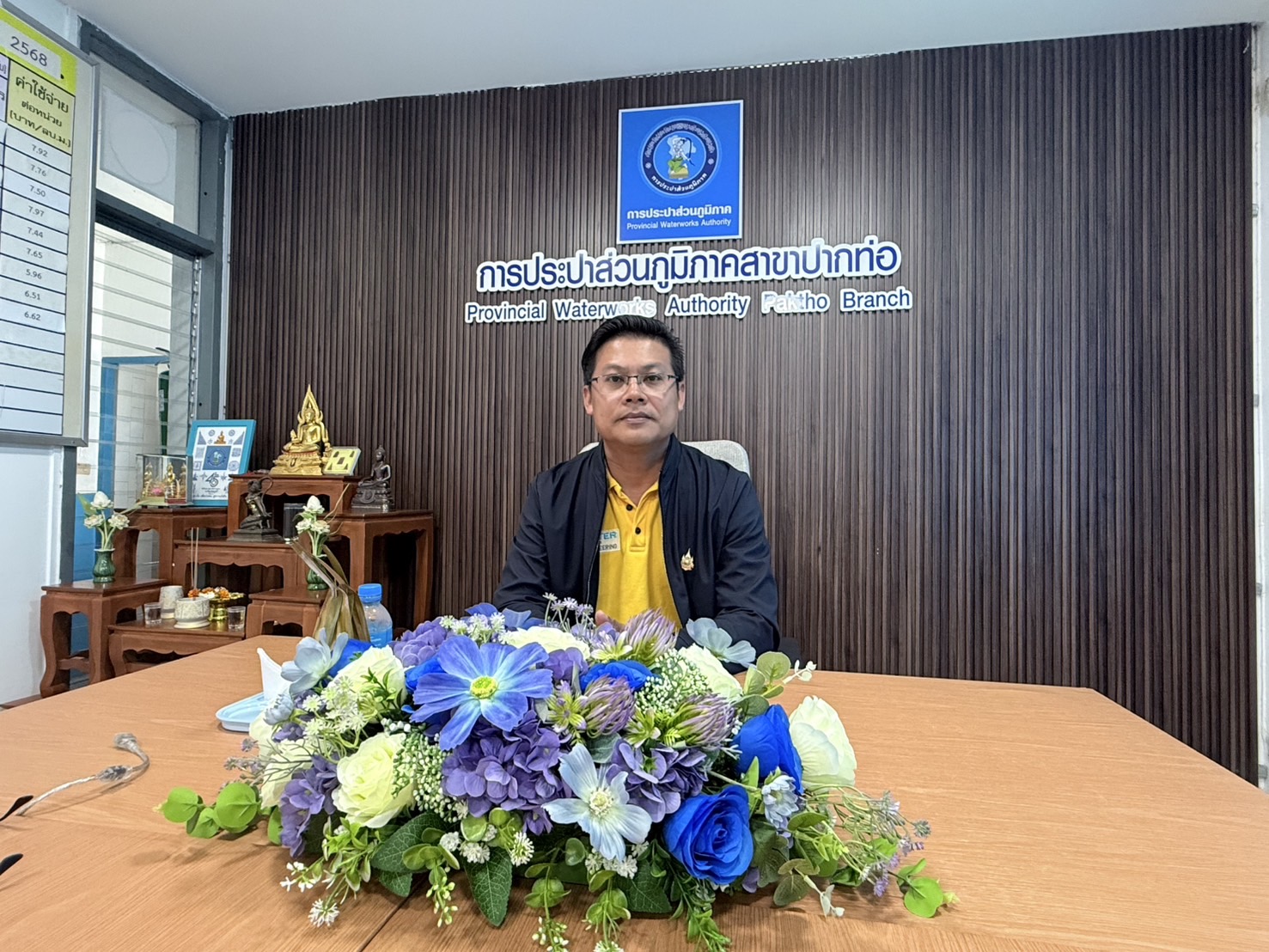 กปภ.สาขาปากท่อ เข้ารับการตรวจประเมิน ผลการดำเนินงาน WSP ( Water Safety Plan ) ประจำไตรมาสที่ 4 ประจำปี 2568 ***********
