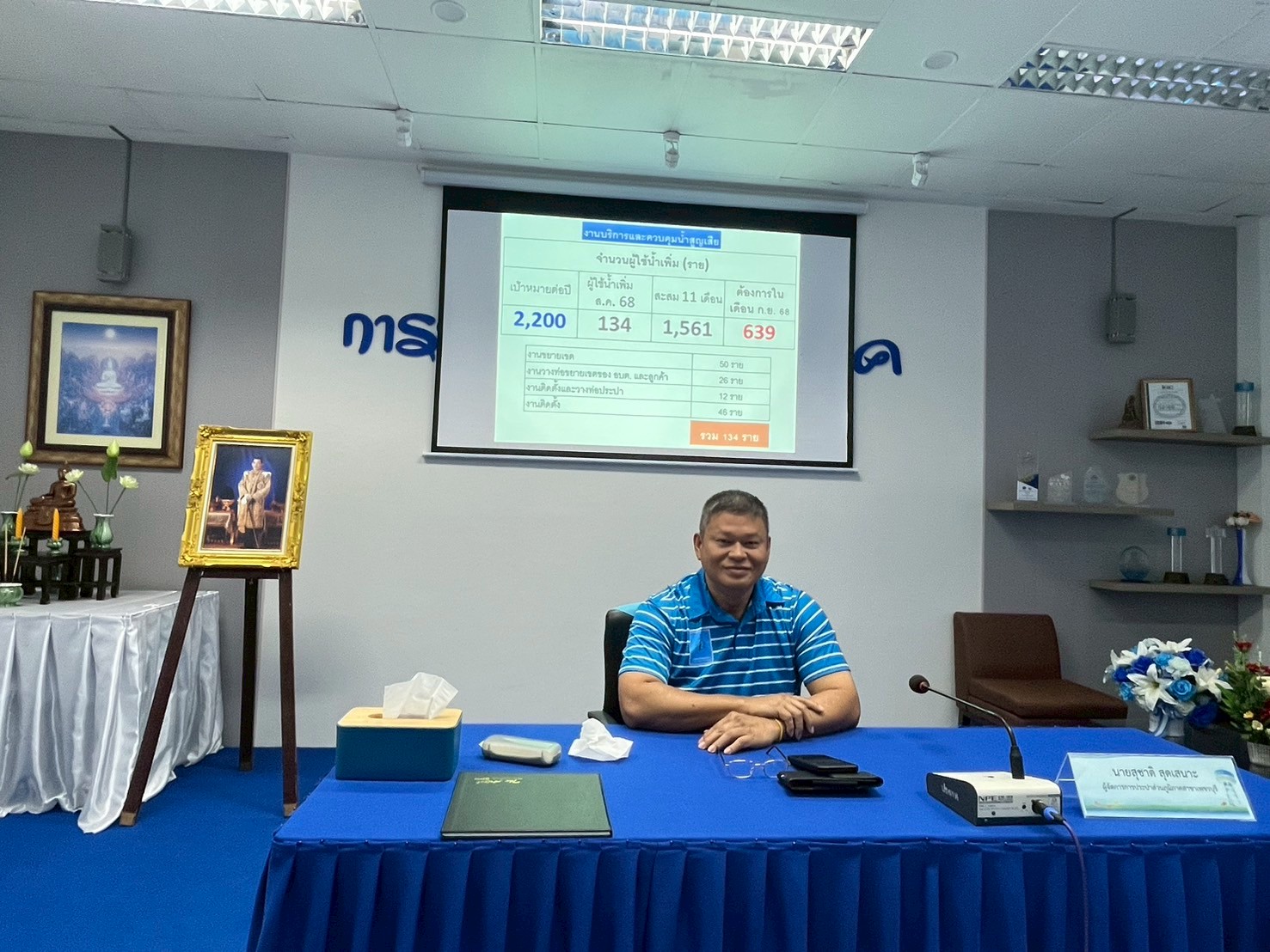 กปภ.สาขาเพชรบุรี จัดกิจกรรมสนทนายามเช้า (Morning Talk) ครั้งที่ 12/2568