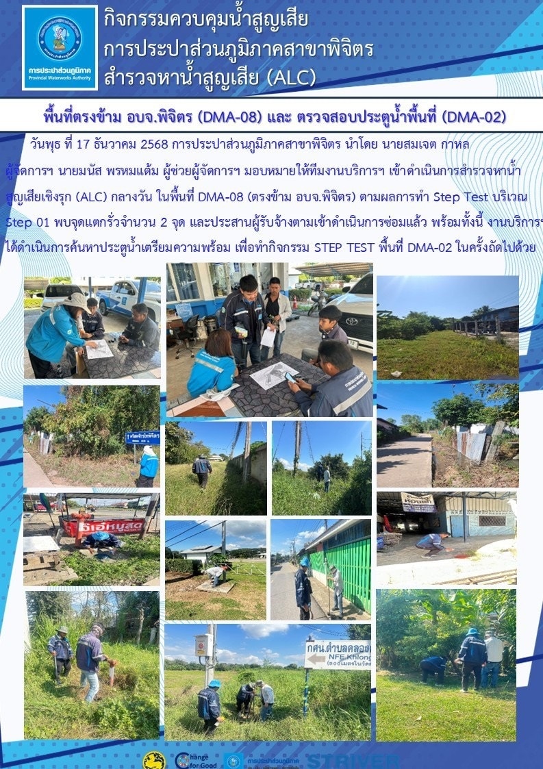 การประปาส่วนภูมิภาคสาขาพิจิตร ดำเนินกิจกรรมสำรวจหาน้ำสูญเสียเชิงรุก (ALC) ในพื้นที่ ตรงข้าม อบจ. พิจิตร (DMA-08) และ ตรวจสอบประตูน้ำพื้นที่ (DMA-02)