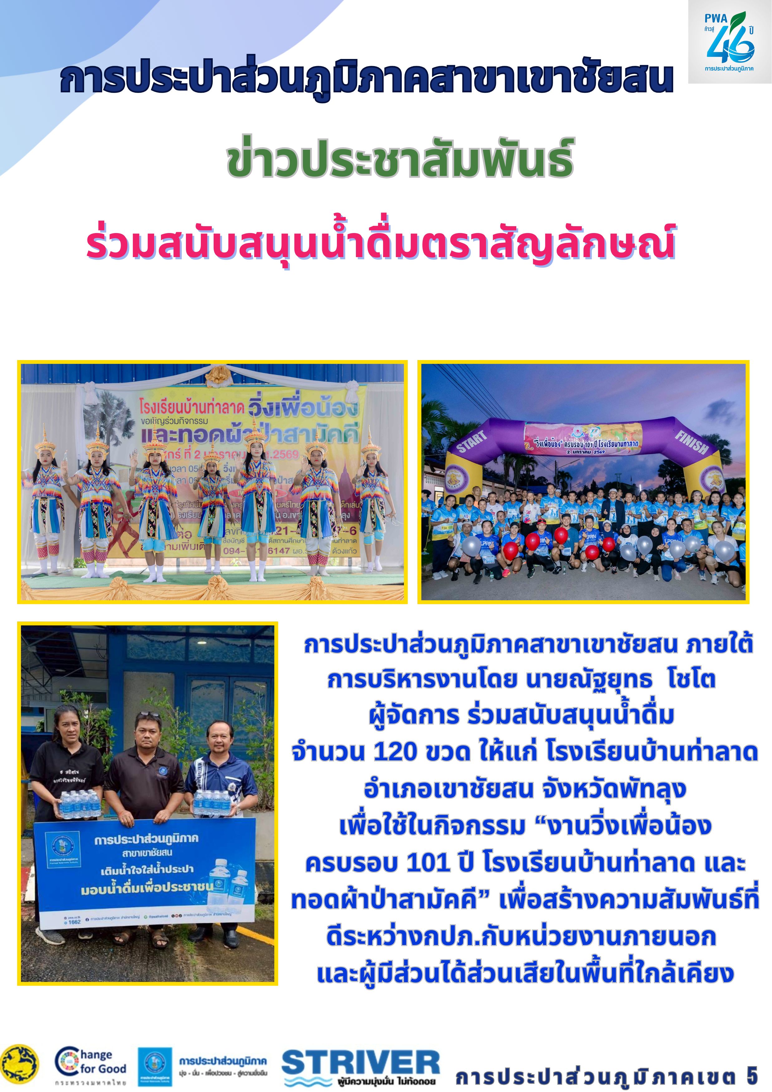 การประปาส่วนภูมิภาคสาขาเขาชัยสน ภายใต้การบริหารงานโดย นายณัฐยุทธ โชโต ผู้จัดการ ร่วมสนับสนุนน้ำดื่ม จำนวน 120 ขวด ให้แก่ โรงเรียนบ้านท่าลาด อำเภอเขาชัยสน จังหวัดพัทลุง เพื่อใช้ในกิจกรรม งานวิ่งเพื่อน้อง ครบรอบ 101 ปี โรงเรียนบ้านท่าลาด และทอดผ้าป่าสามัคคี