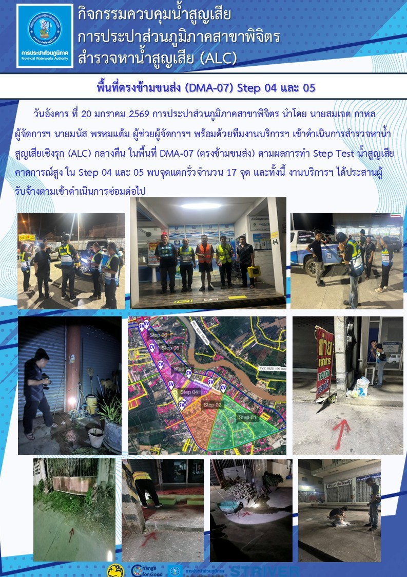 การประปาส่วนภูมิภาคสาขาพิจิตร ดำเนินกิจกรรมสำรวจหาน้ำสูญเสียเชิงรุก (ALC) ในพื้นที่ ตรงข้ามขนส่ง (DMA-07)