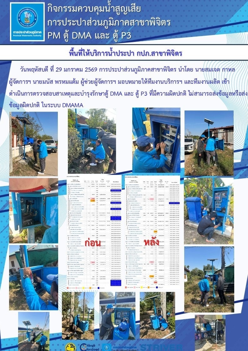 กิจกรรมควบคุมน้ำสูญเสีย การประปาส่วนภูมิภาคสาขาพิจิตร PM ตู้ DMA และ ตู้ P3 พื้นที่ให้บริการน้ำประปา กปภ.สาขาพิจิตร