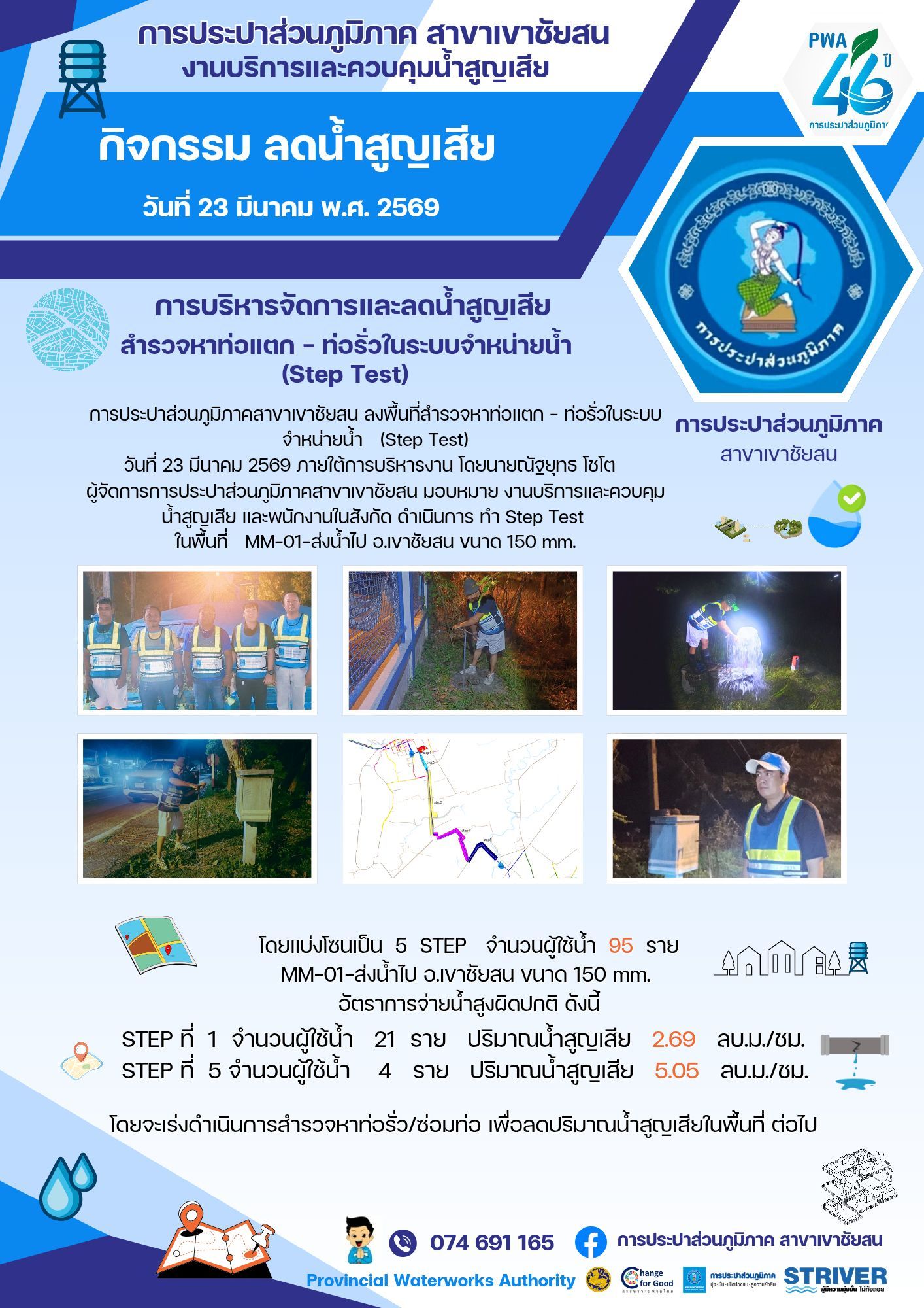 การประปาส่วนภูมิภาคสาขาเขาชัยสน ลงพื้นที่สำรวจหาท่อแตก  ท่อรั่วในระบบจำหน่ายน้ำ (Step Test) วันที่ 23 มีนาคม 2569 ภายใต้การบริหารงาน โดยนายณัฐยุทธ โชโต ผู้จัดการการประปาส่วนภูมิภาคสาขาเขาชัยสน มอบหมาย           งานบริการและควบคุมน้ำสูญเสีย และพนักงานในสังกัด ดำเนินการ ทำ Step Test ในพื้นที่ MM-01-ส่งน้ำไป อ.เขาชัยสน ขนาด 150 mm.