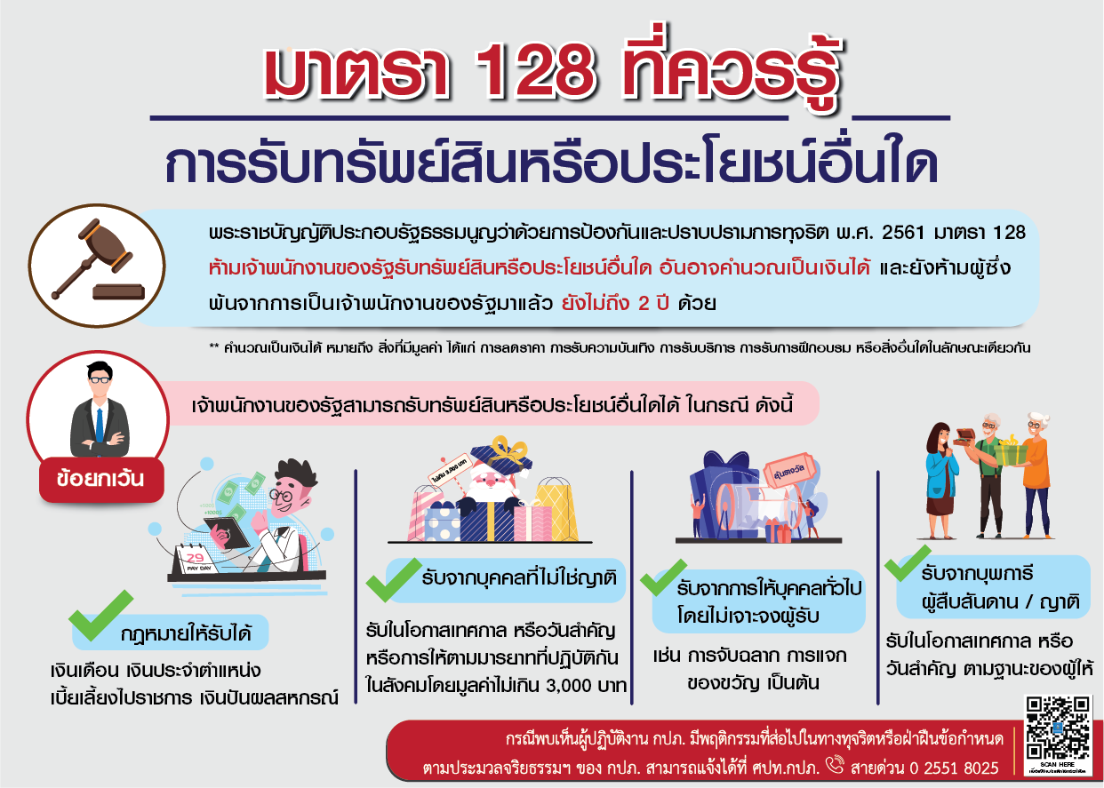 มาตรา 128 ที่ควรรู้ การรับทรัพย์สินหรือประโยชน์อื่นใด